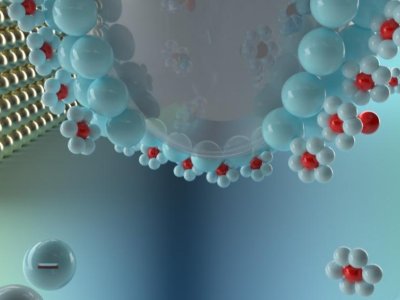 Revamping an old technique to see battery design in a new way | Penn State University