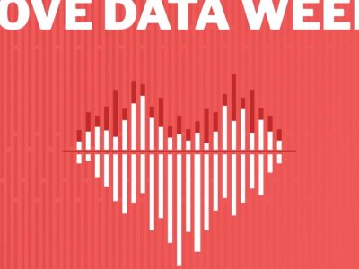 University Libraries seeks entries for 2025 BTAA Data Visualization Championship | Penn State University
